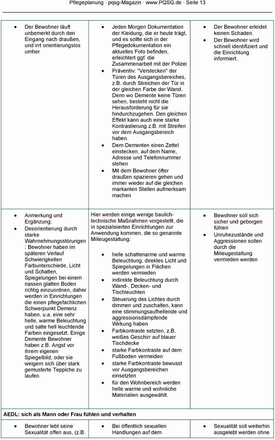 8 Pflegeplanung Vorlage - SampleTemplatex1234 ...