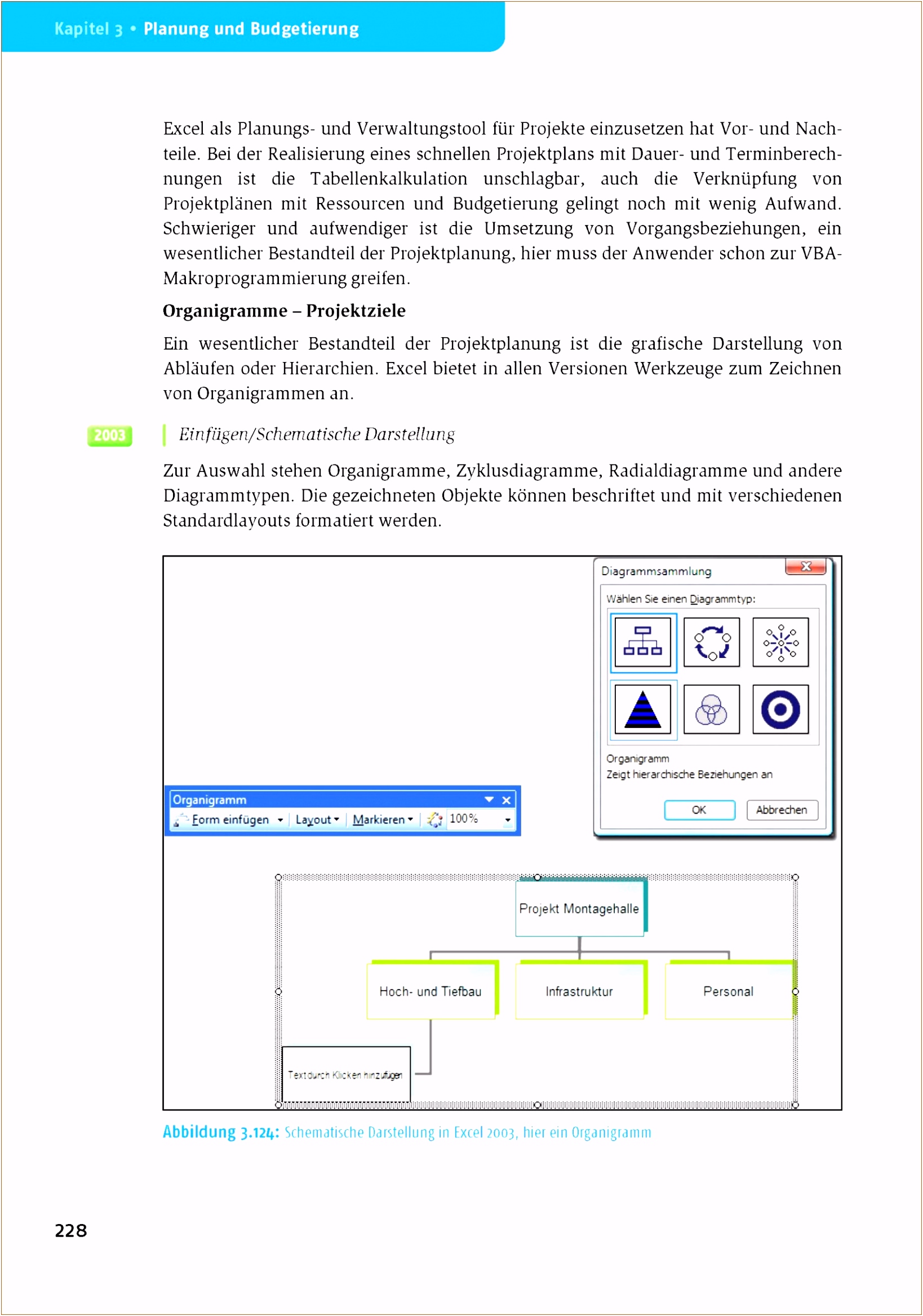 12 Großartig Flussdiagramm Vorlage Word Bilder