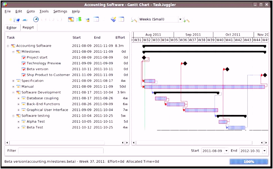 16 Excel Vorlage für Ursachenanalyse