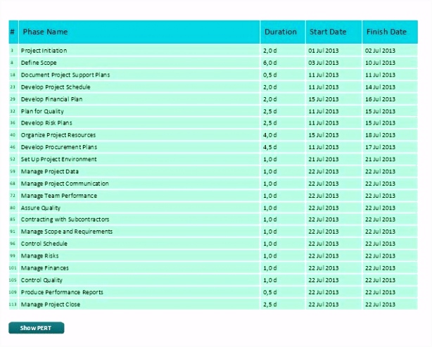 100 Excelent Liquiditätsplanung Excel Kostenlos Inspiration