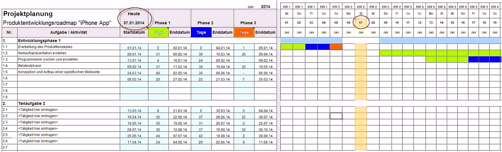 16 Erstaunlich Stakeholderanalyse Vorlage Powerpoint Ideen