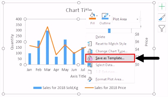 Chart Templates in Excel