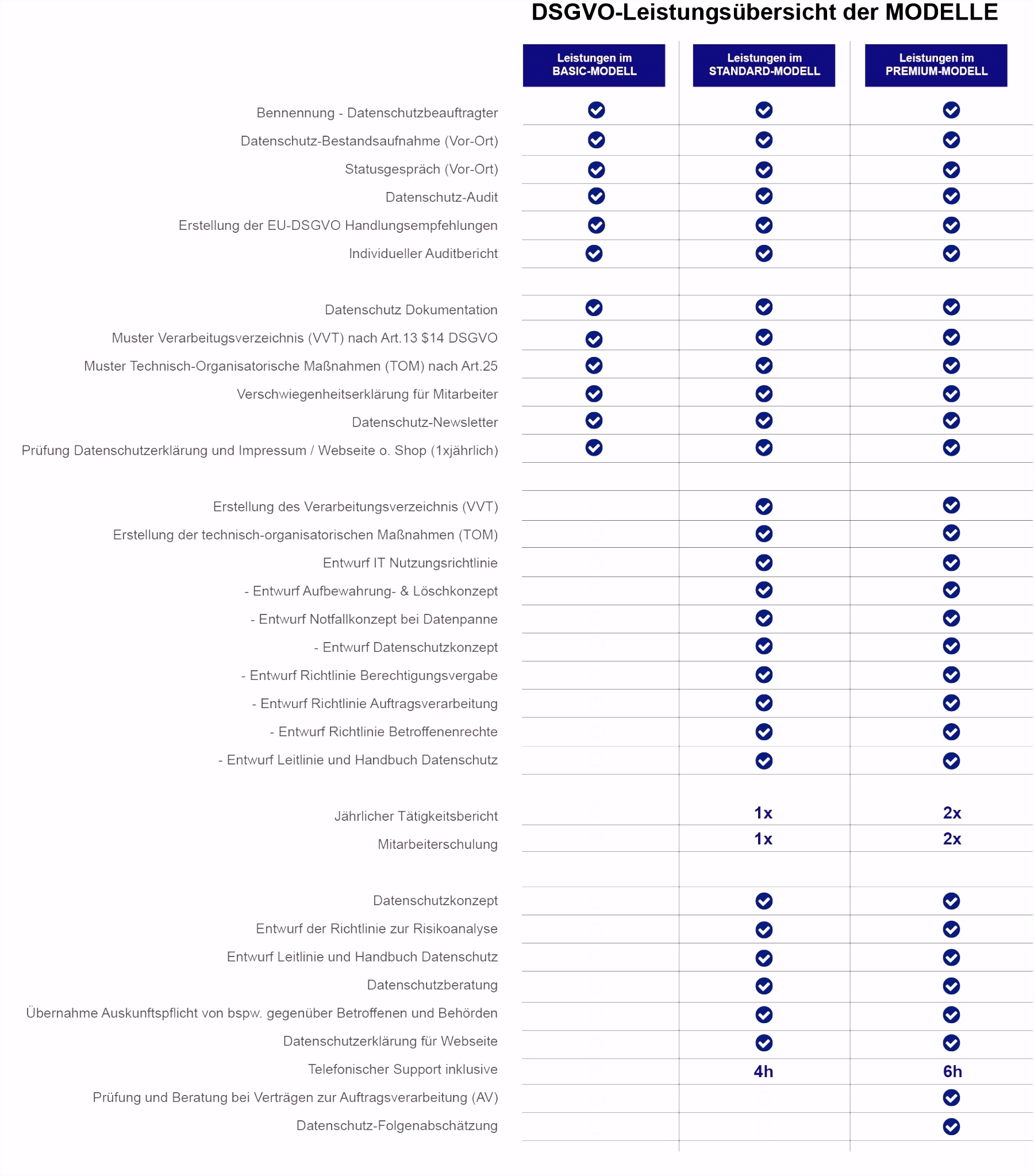 TC SEC GmbH Datenschutz Consulting & IT Sicherheit