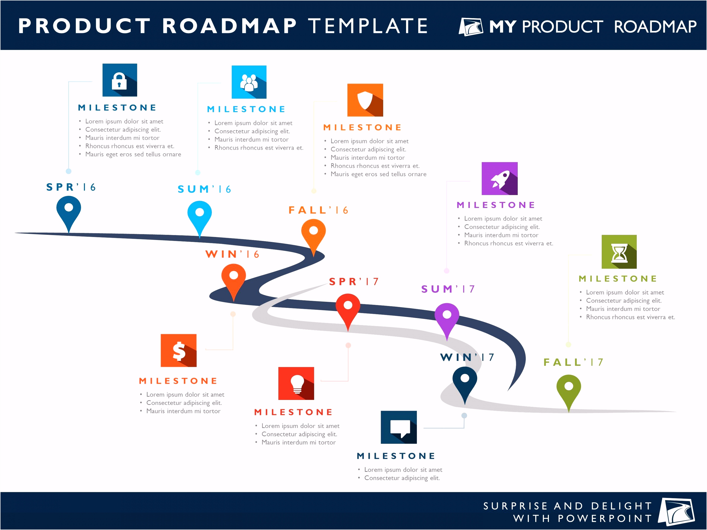 Gantt Chart Mac Os Then Powerpoint Zeitstrahl Vorlage Unglaubliche