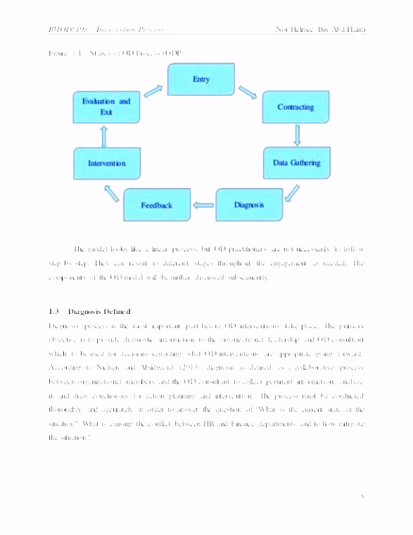 Business Model Canvas Template Ppt Lean – uniplatz