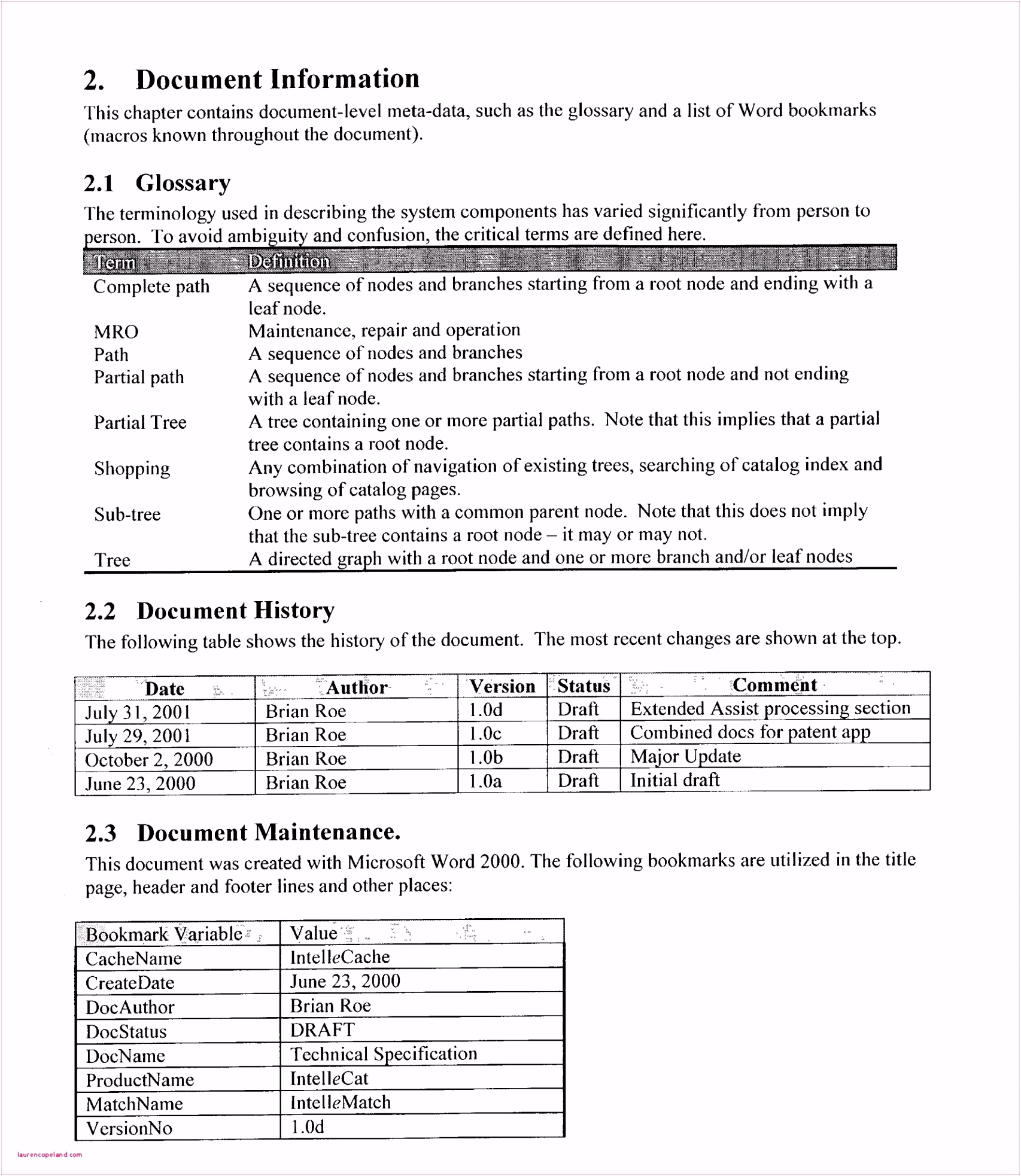 Gantt Chart Hours Template