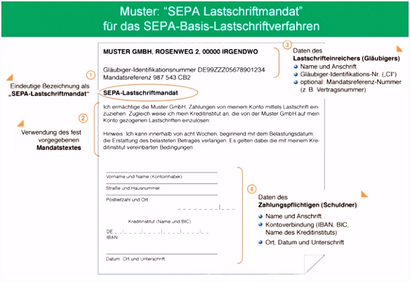 5 Sepa Lastschriftverfahren Vorlage - SampleTemplatex1234 ...